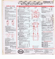 1965 ESSO Car Care Guide 094.jpg